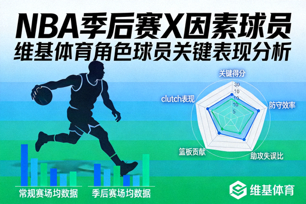 NBA季后赛X因素球员，维基体育分析角色球员关键表现